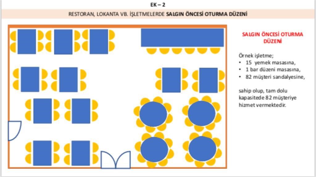 il umumi hifzissihha meclisinin 02 03 2021tarih ve 2021 06 sayili karari